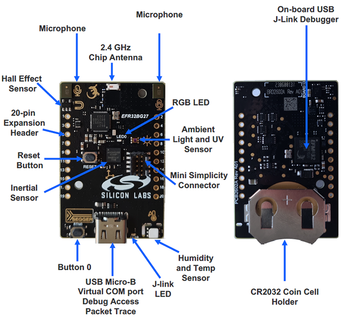 Silicon Labs EFR32xG27 Development Board (xG27-DK2602A)